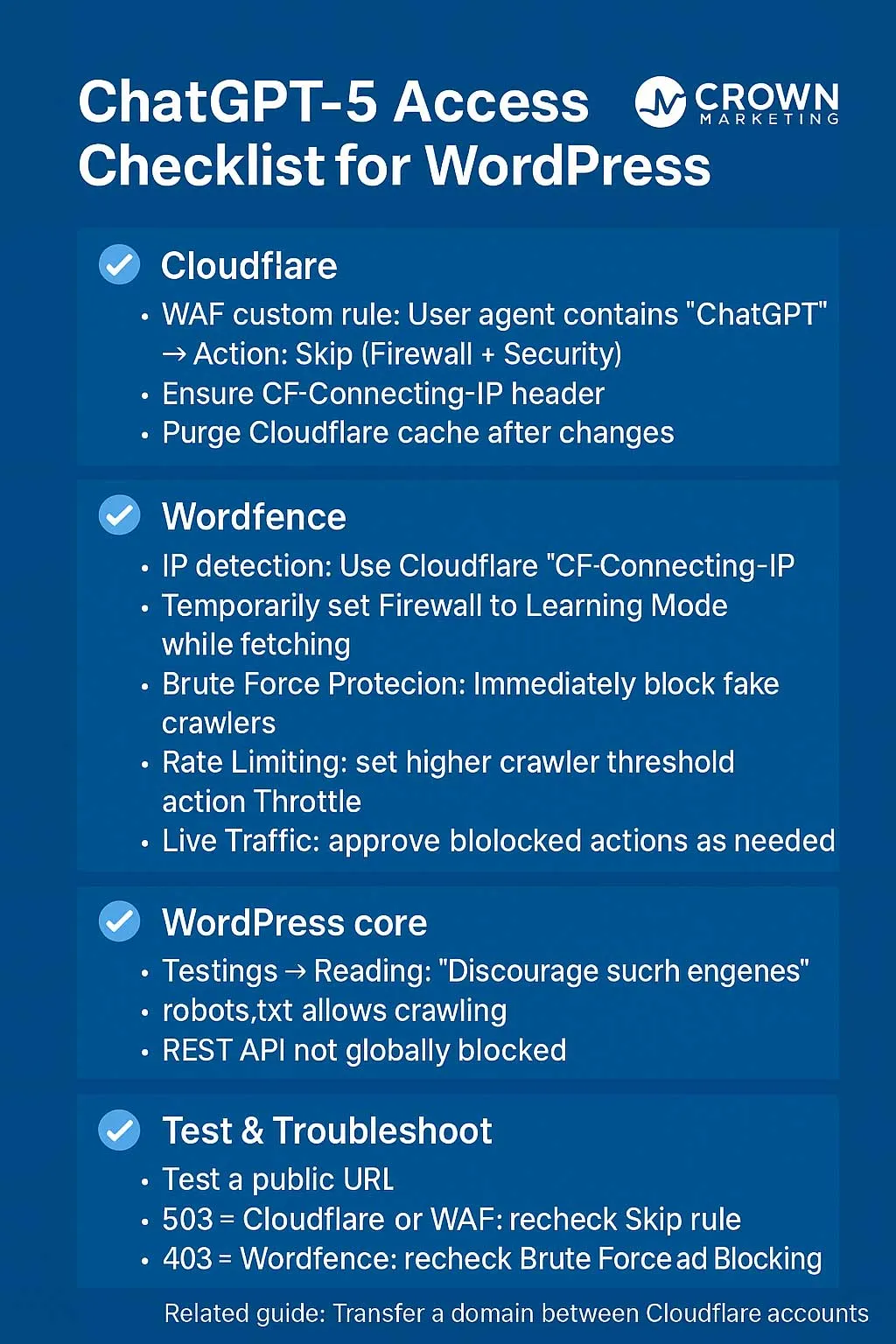 How to Allow ChatGPT-5 Access to Your WordPress Site | Crown