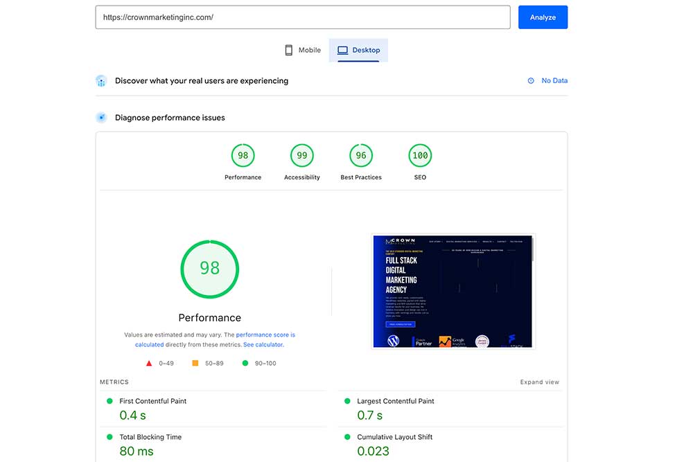 Website performance report showing high scores for Crown Marketing, a digital marketing agency, highlighting 98 in performance, 99 in accessibility, and 100 in SEO.| Crown Marketing Digital Marketing Agency Las Vegas