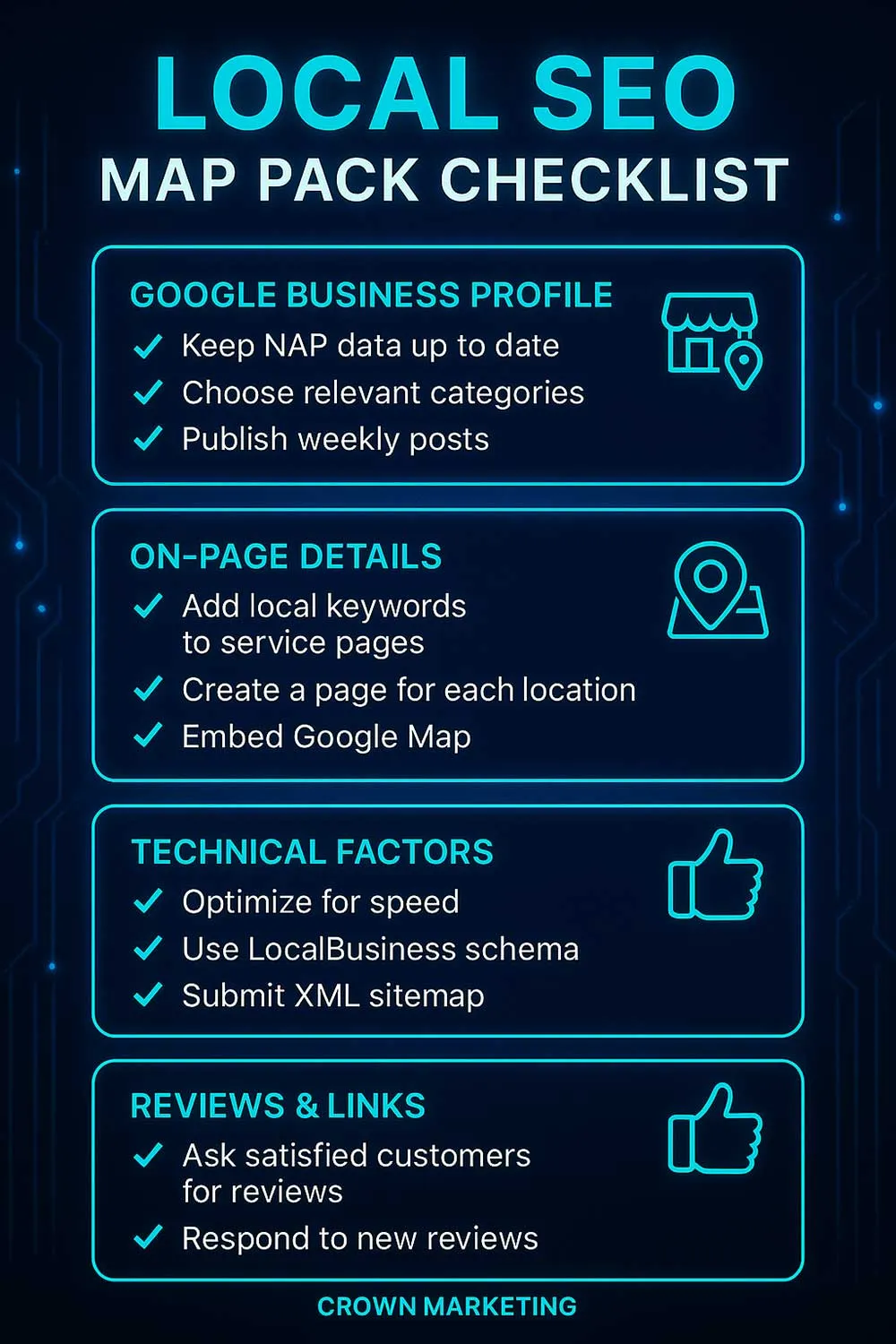 Infographic titled "Local SEO Map Pack Checklist" by Crown Marketing, outlining steps for optimizing Google Business profiles, on-page details, technical factors, and reviews for SEO Las Vegas.| Crown Marketing Digital Marketing Agency Las Vegas