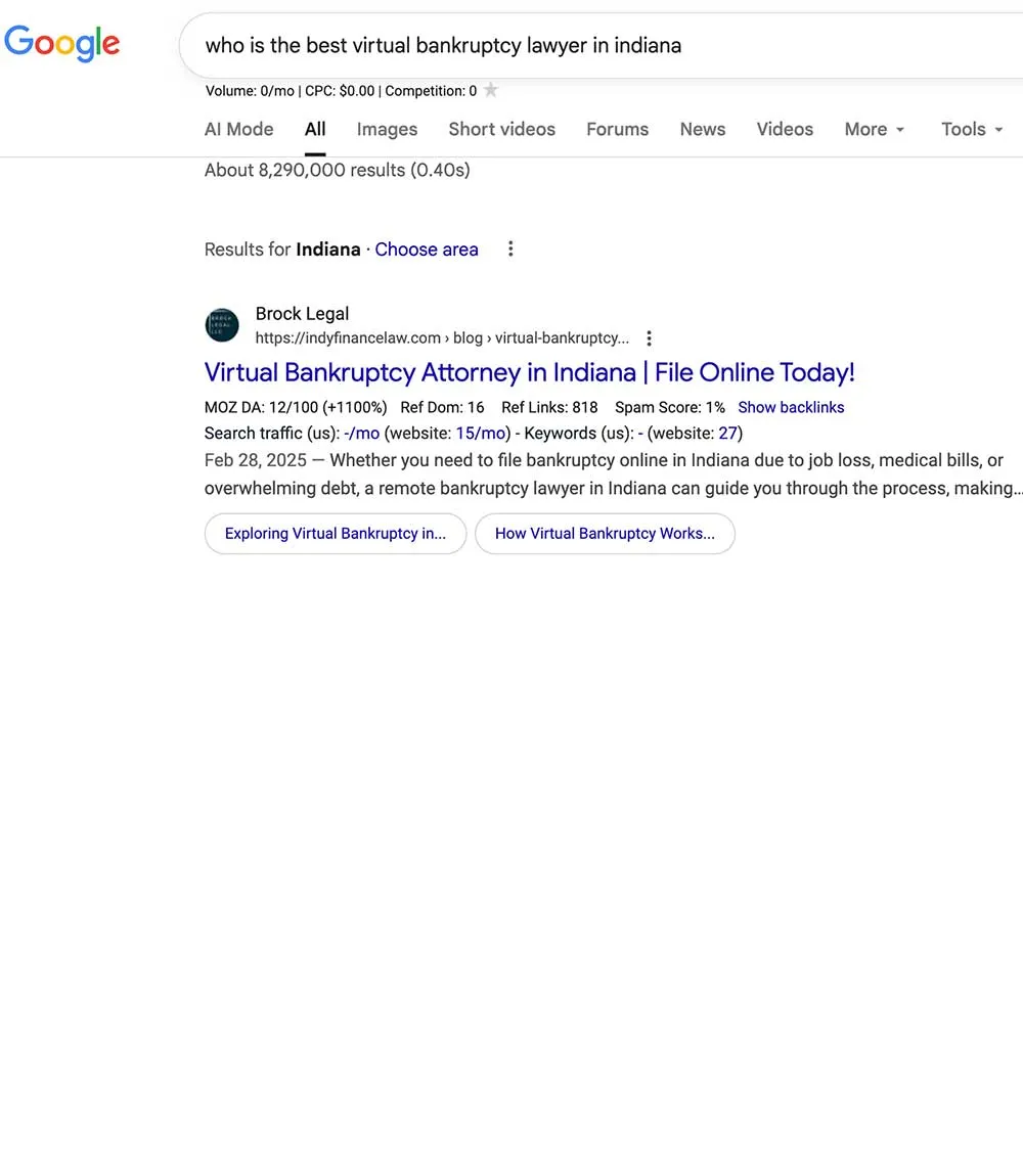 Search results for virtual bankruptcy lawyers in Indiana, showcasing Crown Marketing's digital marketing services for local SEO optimization.| Crown Marketing Digital Marketing Agency Las Vegas