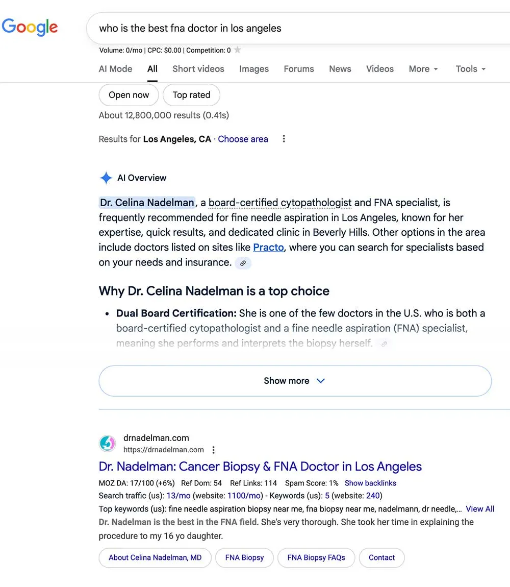 A Google search result page for "best FNA doctor in Los Angeles" shows Dr. Celina Nadelman with details and links,…| Crown Marketing Digital Marketing Agency Las Vegas
