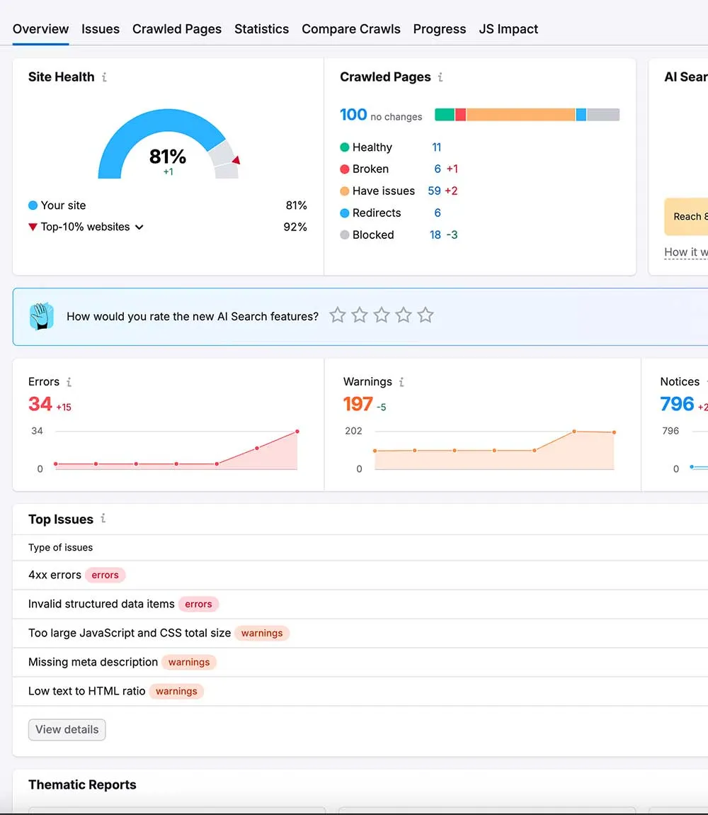 Dashboard showing site health at 81%, issues like errors and warnings, ideal for Crown Marketing's digital marketing services to optimize SEO Las Vegas strategies.| Crown Marketing Digital Marketing Agency Las Vegas
