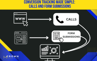 Simple visual guide to tracking calls and form submissions for Crown Marketing digital marketing company.