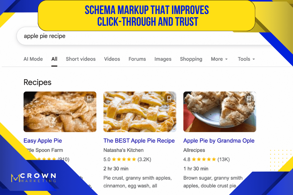 Google recipe rich results showing schema markup benefits explained by Crown Marketing, a digital marketing company