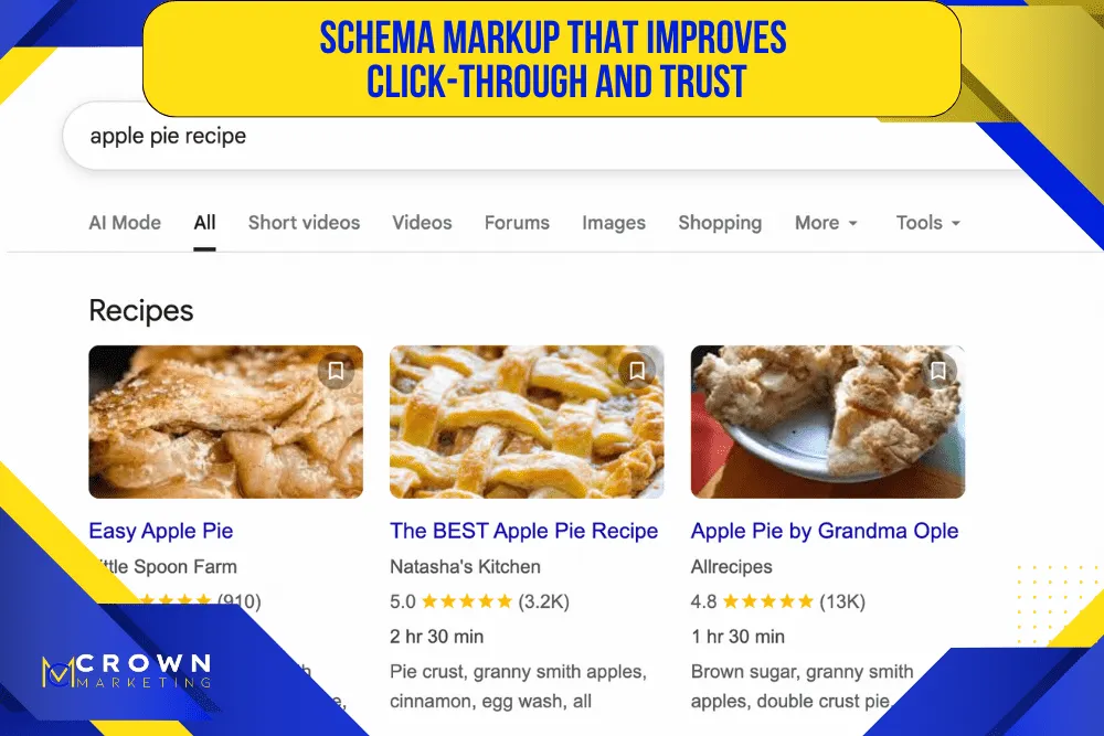 Google recipe rich results showing schema markup benefits explained by Crown Marketing, a digital marketing company